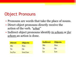 Object Pronouns
• Pronouns are words that take the place of nouns.
• Direct object pronouns directly receive the
  action of the verb. “what”
• Indirect object pronouns identify to whom or for
  whom an action is done.

   Direct   Objects         Indirect   Objects
   Me       Nos             Me         Nos

   Te       Os              Te         Os

   Lo/La    Los/Las         Le         Les
 