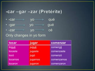 • -car        yo        qué
• -gar       yo         gué
• -zar        yo        cé
Only changes in yo form
 tocar       jugar       comenzar
 toqué       jugué       comencé
 tocaste     jugaste     comenzaste
 tocó        jugó        comenzó
 tocamos     jugamos     comenzamos
 tocaron     jugaron     comenzaron
 