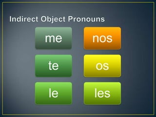 me   nos

te   os

le   les
 