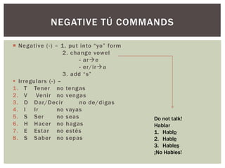 NEGATIVE TÚ COMMANDS

 Negative (-) – 1 . put into “yo” form
                   2. change vowel
                         - are
                         - er/ira
                   3. add “s”
 Irregulars (-) –
1. T Tener no tengas
2. V Venir no vengas
3. D Dar/Decir           no de/digas
4. I Ir          no vayas
5. S Ser         no seas                  Do not talk!
6. H Hacer no hagas                       Hablar
7. E Estar no estés                       1. Hablo
8. S Saber no sepas                       2. Hable
                                          3. Hables
                                          ¡No Hables!
 