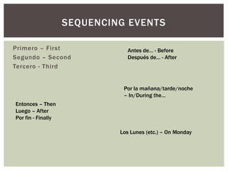SEQUENCING EVENTS

Primero – First                Antes de… - Before
Segundo – Second               Después de… - After
Tercero - Third


                              Por la mañana/tarde/noche
                              – In/During the…
Entonces – Then
Luego – After
Por fin - Finally

                             Los Lunes (etc.) – On Monday
 