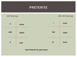PRETERITE

- AR Ending                                                  -ER/IR Ending


   é                                                   í         imos
              amos



  aste        asteis                                  iste       isteis



   ó          aron                                    ió         ieron



                       Use Preterite for past tense
 