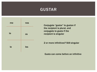 GUSTAR

me   nos
            Conjugate “gustar” to gustan if
            the recipient is plural, and
            conjugate to gusta if the
te   os     recipient is singular


            2 or more infinitives? Still singular
le   les


            Gusta can come before an infinitive
 