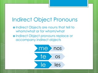 Indirect Object Pronouns
 Indirect Objects are nouns that tell to
  whom/what or for whom/what
 Indirect Object pronouns replace or
  accompany indirect objects

                 me nos
                 te os
                 le les
 