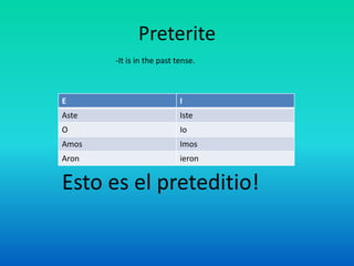 Preterite
       -It is in the past tense.



E                          I
Aste                       Iste
O                          Io
Amos                       Imos
Aron                       ieron


Esto es el preteditio!
 
