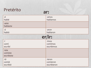 Pretérito
             ar:
-é             -amos
hablé          hablamos
-aste
hablaste
-ó             -aron
habló          hablaron

             er/ir:
-í             -imos
comí           comimos
escribí        escribimos
-iste
comiste
escribiste
-ió            -ieron
comió          comieron
escribió       escribieron
 