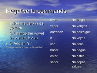 Negative tu commands
                                        tener       No tengas
• 1. Put the verb in it’s               vener       No vengas
    yo form
                                        dar/decir   No des/digas
•   2. Change the vowel
    (ar > e; er, ir > a)                ir          No voyas
•   3. Add an “s.”                      ser         No seas
Example: hablar > hablo > iNo hables!
                                        hacer       No hagas
                                        estar       No estés
                                        saber       No sepas,
                                                    salgas
 