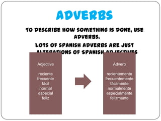 Adverbs
To describe how something is done, use
                adverbs.
   Lots of spanish adverbs are just
   alterations of Spanish adjectives
   Adjective                Adverb

    reciente              recientemente
   frecuente             frecuentemente
      fácil                 fácilmente
     normal                normalmente
    especial              especialmente
      feliz                 felizmente
 