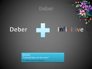 Ejemplo:
“I should take out the trash.”
Yo debo sacar la basura.
 