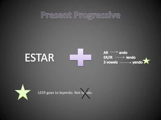 LEER goes to leyendo. Not leindo.
 