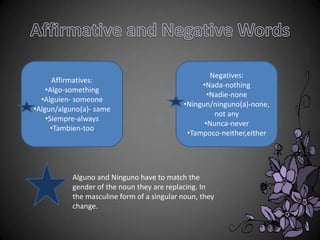 Negatives:
      Affirmatives:
                                                 •Nada-nothing
    •Algo-something
                                                   •Nadie-none
  •Alguien- someone
                                            •Ningun/ninguno(a)-none,
•Algun/alguno(a)- same
                                                     not any
    •Siempre-always
                                                  •Nunca-never
      •Tambien-too
                                             •Tampoco-neither,either




           Alguno and Ninguno have to match the
           gender of the noun they are replacing. In
           the masculine form of a singular noun, they
           change.
 