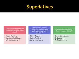 Adjectives and adverbs
 Equivalent to extremely or
                                ending in c, g, or z change    Adjectives that end in n or r
 very before an adjective or
                                 spelling to qu, gu, and c      form by adding cisimo/a
           adverb
                                       respectively
• Malo > Malisimo              • Rico > Riquisimo             • Joven > jovencisimo
• Muchas > Muchisimas          • Feliz > Felicismo            • Trabajador >
• Dificil > Dificilismo        • Larga > Larguisima             Trabajadorcisimo
 