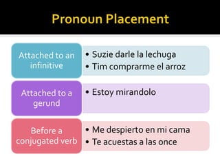 Attached to an   • Suzie darle la lechuga
   infinitive    • Tim comprarme el arroz

 Attached to a   • Estoy mirandolo
    gerund


   Before a     • Me despierto en mi cama
conjugated verb • Te acuestas a las once
 