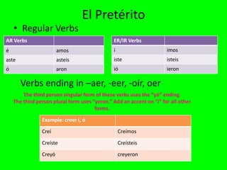 El Pretérito
    • Regular Verbs
AR Verbs                                       ER/IR Verbs
é                       amos                   í                      imos
aste                    asteis                 iste                   isteis
ó                       aron                   ió                     ieron

       Verbs ending in –aer, -eer, -oír, oer
        The third person singular form of these verbs uses the “yó” ending.
    The third person plural form uses “yeron.” Add an accent on “i” for all other
                                       forms.

                Example: creer í, ó

                Creí                               Creímos

                Creíste                            Creísteis

                Creyó                              creyeron
 