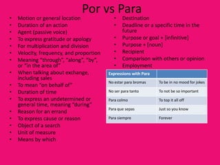 Por vs Para
•   Motion or general location               •   Destination
•   Duration of an action                    •   Deadline or a specific time in the
•   Agent (passive voice)                        future
•   To express gratitude or apology          •   Purpose or goal + [infinitive]
•   For multiplication and division          •   Purpose + [noun]
•   Velocity, frequency, and proportion      •   Recipient
•   Meaning “through”, “along”, “by”,        •   Comparison with others or opinion
    or “in the area of”                      •   Employment
•   When talking about exchange,          Expressions with Para
    including sales
                                          No estar para bromas    To be in no mood for jokes
•   To mean “on behalf of”
•   Duration of time                      No ser para tanto       To not be so important
•   To express an undetermined or         Para colmo              To top it all off
    general time, meaning “during”
                                          Para que sepas          Just so you know
•   Reason for an errand
•   To express cause or reason            Para siempre            Forever
•   Object of a search
•   Unit of measure
•   Means by which
 