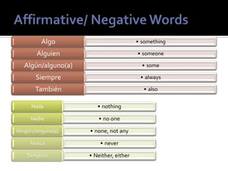• somethingAlgo
• someoneAlguien
• someAlgún/alguno(a)
• alwaysSiempre
• alsoTambién
• nothingNada
• no oneNadie
• none, not anyNingún/ninguno(a)
• neverNunca
• Neither, eitherTampoco
 