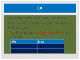 Grammar book | PPTX