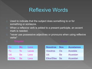 Used to indicate that the subject does something to or for 
something or someone. 
When a reflexive verb is added to a present participle, an accent 
mark is needed. 
*never use possessive adjectives or pronouns when using reflexive 
verbs* 
Singular Plural 
Yo Me Lavo 
Tú Te Lavas 
Ud. Se Lava 
El/Ella Se Lava 
Nosotros Nos Acostamos 
Vosotros Os Acostáis 
Ud. Se Acuestan 
Ellos/Ellas Se Acuestan 
 