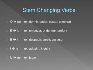 O  ue ex: dormir, poder, costar, almorzar 
E  ie ex: empezar, endender, preferir 
E  i ex: despedir, servir, vestirse 
I  ie ex: adquirir, inquirir 
U  ue ex: jugar 
 