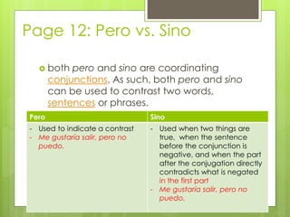 Page 12: Pero vs. Sino 
 both pero and sino are coordinating 
conjunctions. As such, both pero and sino 
can be used to contrast two words, 
sentences or phrases. 
Pero Sino 
- Used to indicate a contrast 
- Me gustaría salir, pero no 
puedo. 
- Used when two things are 
true, when the sentence 
before the conjunction is 
negative, and when the part 
after the conjugation directly 
contradicts what is negated 
in the first part 
- Me gustaría salir, pero no 
puedo. 
 