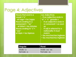 Page 4: Adjectives 
Nouns that end in a 
vowel +“s” 
-el Lago = los Lagos 
Nouns ending in a 
consonant + “es” 
- el árbol = los árboles 
Nouns ending in “z”+ 
“ces” 
el lápiz = los lápices 
Los Adjectives 
- If an adjective ends in 
“e” + ”s” grande-s 
- If an adjective ends in 
a consonant + es azul-es 
- If adj is referred to a 
nationality it must 
match 
~ las muchachas ingleses 
~ los muchachos ingleses 
Singular Plural 
Male –o 
female -a 
Male- os/ -es 
Female- as 
 