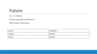 Future
Ir+ a + infinitive
Vamos a estudiar la biblioteca.
We’ll study in the library.
comere comeremos
comeras comereis
comera comeran
 