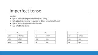 Imperfect tense
used to
● speak about background events in a story
● talk about something you used to do as a matter of habit
● speak about how old someone was
● say what time it was
-ar
-aba -abamos
-abas -abain
-aba -aban
-er
-ia -iamos
-ias -iais
-ia -ian
-ir
-ia -iamos
-ias -iais
-ia -ian
 