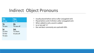 Indirect Object Pronouns
Me
To me
Nos
To us
Te
To you
Os
To you all
Le
To him
To her
To you
Les
To them
to you all
• Usually placed before verb or after conjugated verb
• Placed before verb if infinite is after conjugated verb
• When added to verb, accent is added
• Le or les) add “a”
• Dar and decir commonly are used with IOPs
 