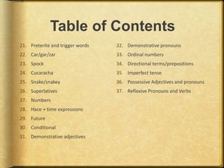 Table of Contents
21. Preterite and trigger words
22. Car/gar/zar
23. Spock
24. Cucaracha
25. Snake/snakey
26. Superlatives
27. Numbers
28. Hace + time expressions
29. Future
30. Conditional
31. Demonstrative adjectives
32. Demonstrative pronouns
33. Ordinal numbers
34. Directional terms/prepositions
35. Imperfect tense
36. Possessive Adjectives and pronouns
37. Reflexive Pronouns and Verbs
 