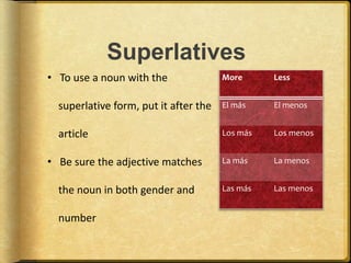 Superlatives
More Less
El más El menos
Los más Los menos
La más La menos
Las más Las menos
• To use a noun with the
superlative form, put it after the
article
• Be sure the adjective matches
the noun in both gender and
number
 