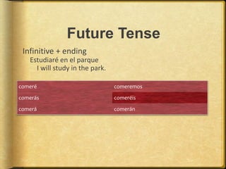 Future Tense
Infinitive + ending
Estudiaré en el parque
I will study in the park.
comeré comeremos
comerás comeréis
comerá comerán
 