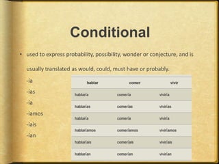 Conditional
• used to express probability, possibility, wonder or conjecture, and is
usually translated as would, could, must have or probably.
-ía
-ías
-ía
-íamos
-íais
-ían
 