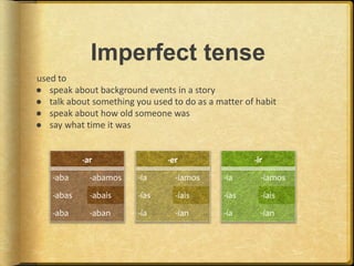 Imperfect tense
used to
● speak about background events in a story
● talk about something you used to do as a matter of habit
● speak about how old someone was
● say what time it was
-ar
-aba -abamos
-abas -abais
-aba -aban
-er
-ía -íamos
-ías -íais
-ía -ían
-ir
-ía -íamos
-ías -íais
-ía -ían
 