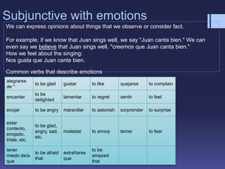 We can express opinions about things that we observe or consider fact.
For example, if we know that Juan sings well, we say "Juan canta bien." We can
even say we believe that Juan sings well, "creemos que Juan canta bien."
How we feel about the singing:
Nos gusta que Juan cante bien.
Subjunctive with emotions
alegrarse
de *
to be glad gustar to like quejarse to complain
encantar
to be
delighted
lamentar to regret sentir to feel
enojar to be angry maravillar to astonish sorprender to surprise
estar
contento,
enojado,
triste, etc.
to be glad,
angry, sad,
etc.
molestar to annoy temer to fear
tener
miedo de/a
que
to be afraid
that
extrañarse
que
to be
amazed
that
Common verbs that describe emotions
 