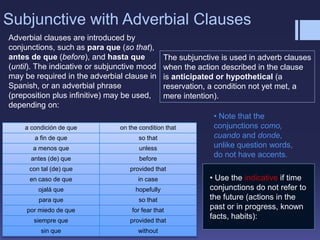 Subjunctive with Adverbial Clauses
Adverbial clauses are introduced by
conjunctions, such as para que (so that),
antes de que (before), and hasta que
(until). The indicative or subjunctive mood
may be required in the adverbial clause in
Spanish, or an adverbial phrase
(preposition plus infinitive) may be used,
depending on:
a condición de que on the condition that
a fin de que so that
a menos que unless
antes (de) que before
con tal (de) que provided that
en caso de que in case
ojalá que hopefully
para que so that
por miedo de que for fear that
siempre que provided that
sin que without
The subjunctive is used in adverb clauses
when the action described in the clause
is anticipated or hypothetical (a
reservation, a condition not yet met, a
mere intention).
• Note that the
conjunctions como,
cuando and donde,
unlike question words,
do not have accents.
• Use the indicative if time
conjunctions do not refer to
the future (actions in the
past or in progress, known
facts, habits):
 