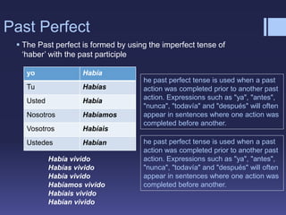 Past Perfect
 The Past perfect is formed by using the imperfect tense of
‘haber’ with the past participle
yo Había
Tu Habías
Usted Había
Nosotros Habíamos
Vosotros Habíais
Ustedes Habían
he past perfect tense is used when a past
action was completed prior to another past
action. Expressions such as "ya", "antes",
"nunca", "todavía" and "después" will often
appear in sentences where one action was
completed before another.
he past perfect tense is used when a past
action was completed prior to another past
action. Expressions such as "ya", "antes",
"nunca", "todavía" and "después" will often
appear in sentences where one action was
completed before another.
Había vivido
Habías vivido
Había vivido
Habíamos vivido
Habíais vivido
Habían vivido
 