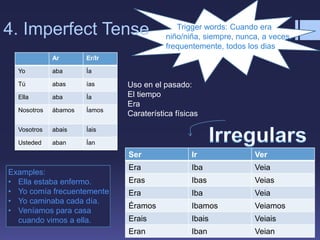 4. Imperfect Tense
Ser Ir Ver
Era Iba Veia
Eras Ibas Veias
Era Iba Veia
Éramos Ibamos Veiamos
Erais Ibais Veiais
Eran Iban Veian
Trigger words: Cuando era
niño/niña, siempre, nunca, a veces,
frequentemente, todos los dias
Examples:
• Ella estaba enfermo.
• Yo comía frecuentemente
• Yo caminaba cada día.
• Veníamos para casa
cuando vimos a ella.
Ar Er/Ir
Yo aba Ía
Tú abas ías
Ella aba Ía
Nosotros ábamos Íamos
Vosotros abais Íais
Usteded aban Ían
Uso en el pasado:
El tiempo
Era
Caraterística físicas
 