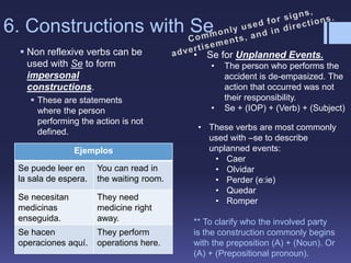 6. Constructions with Se
 Non reflexive verbs can be
used with Se to form
impersonal
constructions.
 These are statements
where the person
performing the action is not
defined.
Ejemplos
Se puede leer en
la sala de espera.
You can read in
the waiting room.
Se necesitan
medicinas
enseguida.
They need
medicine right
away.
Se hacen
operaciones aquí.
They perform
operations here.
• Se for Unplanned Events.
• The person who performs the
accident is de-empasized. The
action that occurred was not
their responsibility.
• Se + (IOP) + (Verb) + (Subject)
• These verbs are most commonly
used with –se to describe
unplanned events:
• Caer
• Olvidar
• Perder (e:ie)
• Quedar
• Romper
** To clarify who the involved party
is the construction commonly begins
with the preposition (A) + (Noun). Or
(A) + (Prepositional pronoun).
 