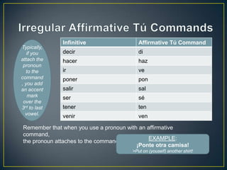 Infinitive                  Affirmative Tú Command
Typically,
   if you     decir                       di
attach the    hacer                       haz
 pronoun
   to the     ir                          ve
command       poner                       pon
, you add
an accent     salir                       sal
    mark      ser                         sé
 over the
3rd to last   tener                       ten
  vowel.
              venir                       ven

Remember that when you use a pronoun with an affirmative
command,
                                              EXAMPLE:
the pronoun attaches to the command.
                                         ¡Ponte otra camisa!
                                       >Put on (youself) another shirt!
 