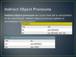 Indirect object pronouns are nouns that tell to whom/what
or for whom/what. Indirect object pronouns replace or
accompany indirect objects.
               Singular
               me                          me
               te                          you (familiar)
               le                          you (formal), him, her

Plural
nos                       us
os                        you (familiar)
les                       you, them
 