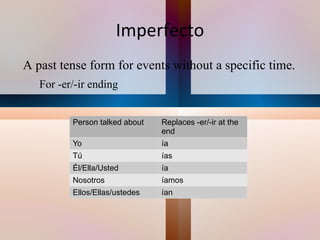 Conducir (to drive): yo conduzco 
