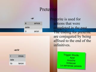 Dirigir (to direct): yo dirijo 