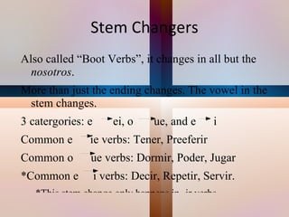 Present (ar, er, ir) CONT. In the present tense for verbs ending in -ir. Pereson talked about Replaces -ir at the end Yo o T ú es É l/Ella/Usted e Nosotros imos Ellos/Ellas/Ustedes en 