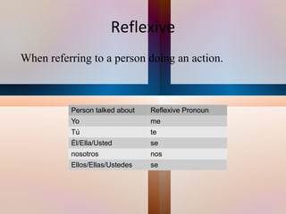 3 catergories: e  ei, o  ue, and e  i  