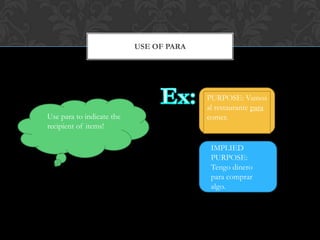 USE OF PARA




                                         PURPOSE: Vamos
                                         al restaurante para
Use para to indicate the                 comer.
recipient of items!

                                          IMPLIED
                                          PURPOSE:
                                          Tengo dinero
                                          para comprar
                                          algo.
 