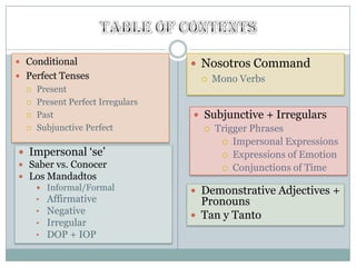 TABLE OF CONTENTSConditionalPerfect TensesPresentPresent Perfect IrregularsPastSubjunctive PerfectNosotros CommandMono VerbsSubjunctive + Irregulars
