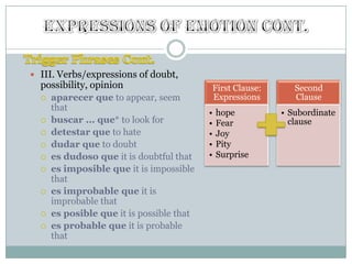 Subjunctive PerfectWe use the present perfect subjunctive when we want to express a reaction to something that has happened (already). We need a conjugation of the verb Haber and a past participle. The only difference is that we conjugate Haber in the present Subjunctive.