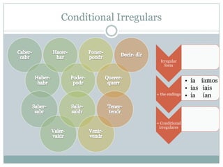 Impersonal Expressions