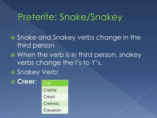  Snake and Snakey verbs change in the
  third person
 When the verb is in third person, snakey
  verbs change the I’s to Y’s.
 Snakey Verb:
 Creer: Creí
          Creíste
          Creyó
          Creímos
          Creyeron
 