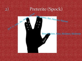 hice, hiciste, hizo, hicimos, hicieron
 